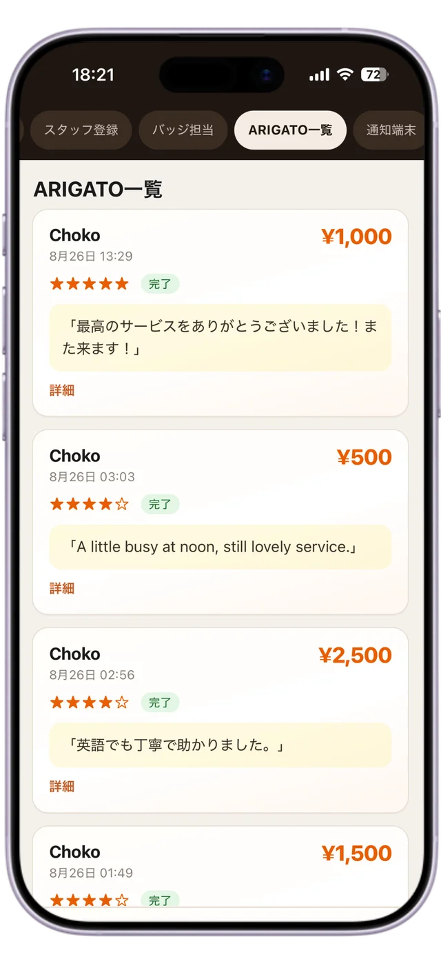 スタッフが受け取ったARIGATOの一覧画面